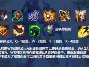 LOL英雄出装攻略（专业玩家教你如何选择最佳装备，击败对手）