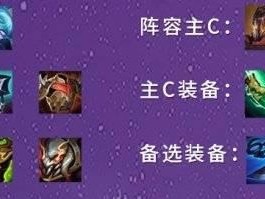 《金铲铲之战》S6极客巨魔阵容攻略（极客巨魔阵容的搭配和打法）