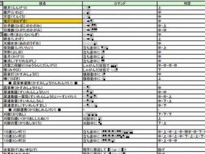 《铁拳教学出装攻略大全》（打造无敌拳拳到肉的战士装备！）