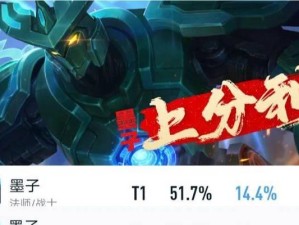 墨子后期出装攻略（墨子装备选择与技巧详解，助你在战场上无敌！）