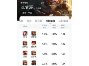 克隆猫咪出装攻略最新（掌握最佳出装选择，打造强力克隆猫咪！）