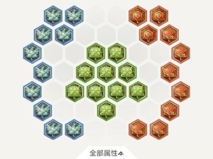 以元歌最强铭文出装攻略（打造无敌输出，让你成为游戏主宰）