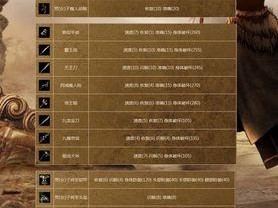 千年3黄金区攻略——探寻无尽财富的秘密（解锁宝藏的关键，成就巅峰财富之旅）