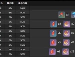 原神托马大招无限套盾机制详解（打造最强防御体系，让你无敌于世界之巅！）