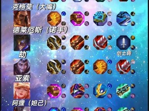 霞洛出装攻略大揭秘（掌握最新的出装方案，助你在游戏中成为霸主）