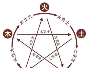 以血衣楼攻略冶儿，勇闯魔幻世界的冒险旅程（血衣楼攻略冶儿，揭开秘密，拯救世界）