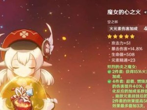 原神可莉最佳圣遗物搭配攻略（如何选择可莉的最佳圣遗物，提高输出和生存能力？）