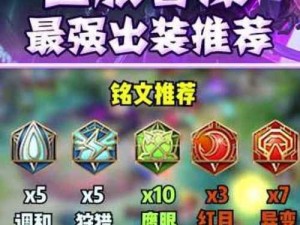 《王者荣耀新手玩曹操出装攻略》（《战无不胜的曹操出装，让你成为王者荣耀的一员》）