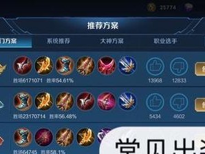 《后裔出装及铭文搭配攻略》（解析后裔的最佳出装与铭文选择，带你游刃有余地击败敌方。）