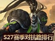 天神裁决者出装攻略大全（天神裁决者出装攻略、装备选择、天赋技能分析，助你成为王者！）