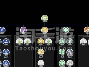 仙境手游战士攻略（打造最强战士角色，征战仙境大陆！）