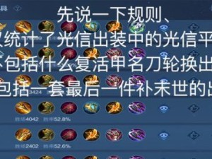 《韩信出装实战攻略大全》（韩信出装奇招，助你登上巅峰！）