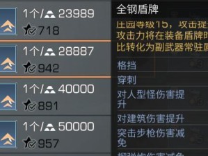 《明日之后》配件合成及人造磁芯一览（打造顶级装备，提升生存能力；制作高效磁芯，开启科技时代）