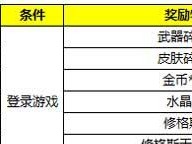 自由之战多米诺攻略（自由之战多米诺攻略，助你成为连锁反应大师）