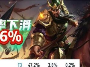哪吒日常出装攻略（哪吒输出装备选择，让你成为游戏中的终极破坏者。）