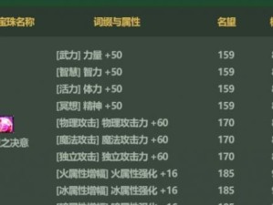 《DNF》全神话属性调整箱详解（最新神话调整攻略，助你轻松达到满属性）