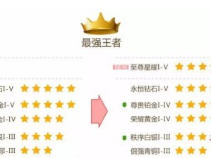 了解王者荣耀荣耀值，助你轻松提升战力（从什么是荣耀值开始，全面解析荣耀值的作用和获取方式）