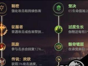 猫咪时尚装扮指南（打造时尚宠物，让你的猫咪成为街头焦点）