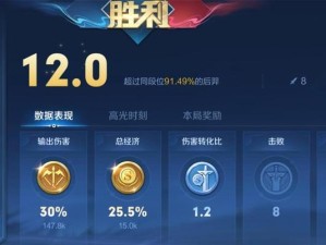 后裔出装与打法攻略（成为后裔高手的必备指南）