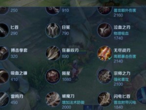 完美攻略凯的最强出装——无敌战神崛起（打造无懈可击的战斗力，凯傲视全场！）