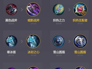 《屠夫蒙恬铭文出装顺序攻略》（屠夫蒙恬铭文配置与装备选择详解）