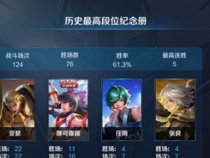 毁灭者对战亚瑟出装攻略（如何击败亚瑟并取得优势？）