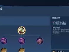 诸葛亮攻略出装铭文（解密诸葛亮最强出装和铭文搭配，助你在战场上无往不利！）