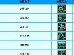 梦幻西游盘丝全攻略（揭秘梦幻西游盘丝洞的奇幻世界，助你成为顶尖玩家）