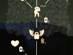 探秘Sky光遇先祖神秘力量（解读神秘力量的奥秘与应用，探究Sky光遇世界的新边界）