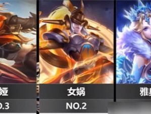《王者荣耀》2021年成吉思汗出装攻略（掌握最佳装备，打造无敌王者！）