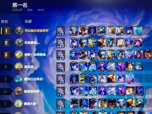 云顶之弈最新阵容出装攻略（打造最强阵容，征战云顶）