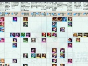 《名将之棋》PVP强阵容攻略（最强PVP阵容，让你称霸三国！）