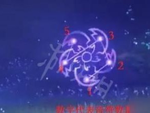 原神鸣神御祓祈愿祭全流程宝箱解谜攻略（如何完成神秘的宝箱解谜任务，轻松拿到丰厚奖励）