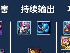 法师如何打团快速出装攻略（学会快速出装，让法师在团战中发挥最大威力）