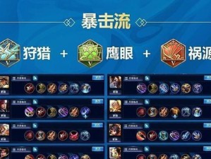 反派最强出装铭文攻略（打造无人能挡的反派输出利器，让敌方都臣服于你的力量！）