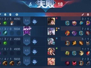 法杖出装攻略（选择恰当法杖，提升法师的输出能力）