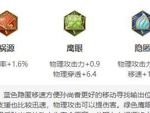 王者突击模式出装攻略（突破敌阵，成为最强王者！）