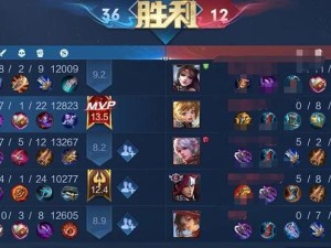 弈星（掌握弈星的连招技巧与合适的装备选择，提升战斗效率）