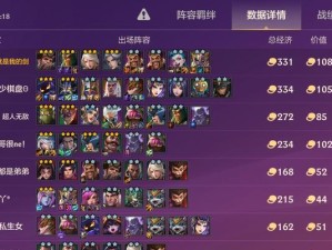 《破败之王打肉出装顺序攻略》（挑战肉盾首选，破败之王出装顺序解析！）