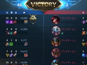 无尽对决（掌握合适装备，成为劫中的劫）