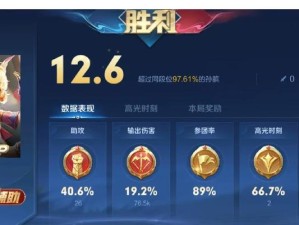 孙膑最强出装攻略（无敌战术家，打造最强孙膑装备！）