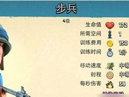 海岛奇兵步兵流攻略（用步兵流打造无敌阵容，征服全球玩家！）