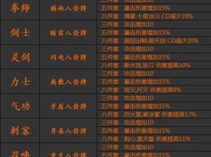 剑灵4星玄武帝攻略（揭秘玄武帝的强大技能与战术，助你成为无敌之王）