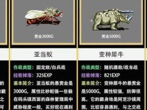 重装机兵药物攻略（揭秘重装机兵药物的炼制和使用技巧，助你在战场上无往不利）