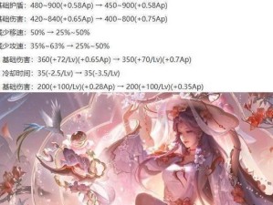 《征服王者王昭君——攻略指南》（探寻昭君的技巧与策略，成为王者之王！）