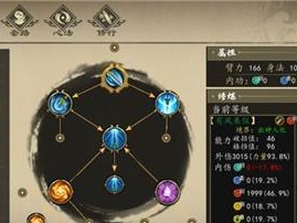 《下一站江湖》忠奸奇遇攻略（独具匠心的忠奸路线，玩转江湖！）