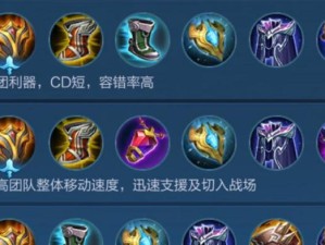 王者荣耀辅助出装攻略（如何选择最适合的辅助装备，提升你的王者之路）