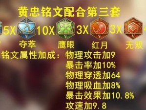 明月教学（揭秘明月教学的神奇出装和铭文搭配，让你轻松称霸战场！）